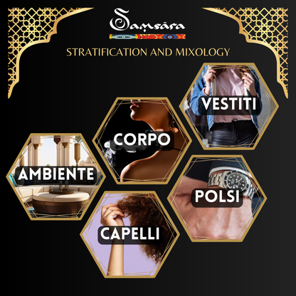 Samsara Profumo Arabo solido Bakhoor con legno di Oud ultra Persistente | Profumo per Corpo, Capelli ed Indumenti - AMBER OUD | 20g - Made in Dubai - SamsaraFragrances