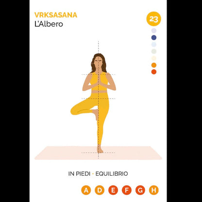Lo Scarabeo "JustAsana" - 110 carte pratica Yoga