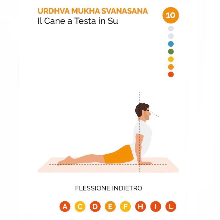 Lo Scarabeo "JustAsana" - 110 carte pratica Yoga