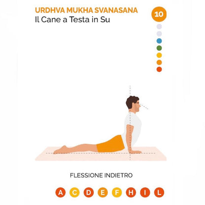 Lo Scarabeo "JustAsana" - 110 carte pratica Yoga