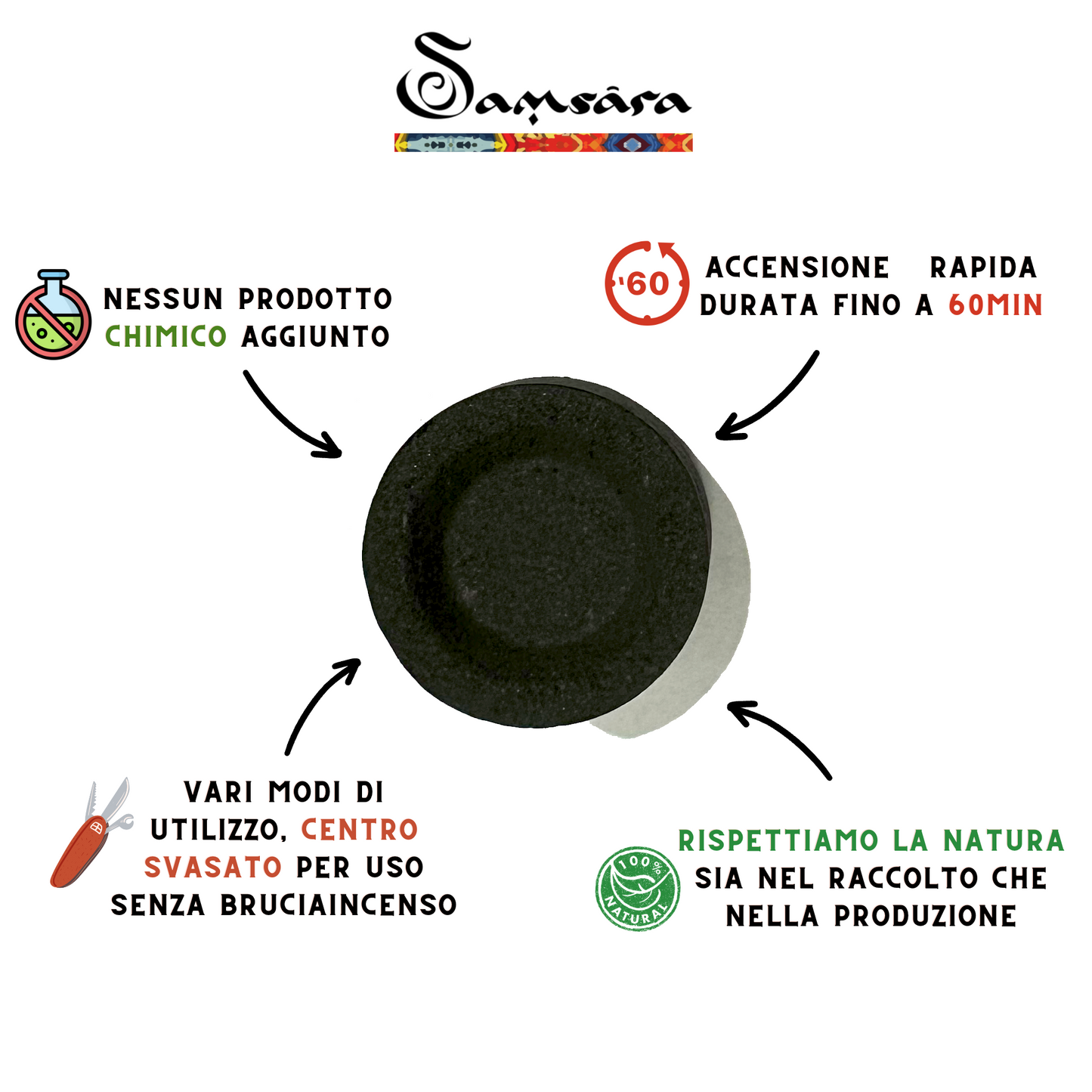 Samsara Carboncini Vegetali Non Tossici In Sola Legna per Incensi in Grani Resine e Foglie - 100% Naturali Accensione Rapida 33mm 50/60min 50 CARBONCINI - SamsaraFragrances